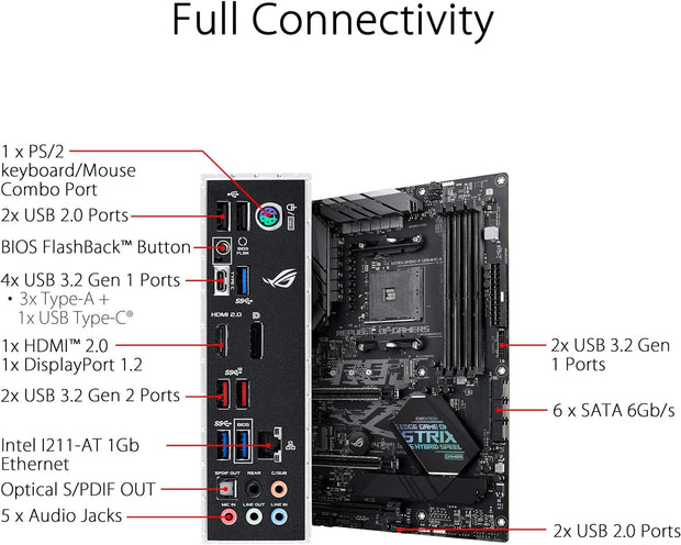 Computer Components, Computers & Accessories, Electronics, Internal Components, MotherboardsROG Strix B450-F Gaming II AMD AM4 (Ryzen 5000, 3Rd Gen Ryzen ATX Gaming Motherboard (8+4 Power Stages, HDMI 2.0B/Dp,2 X Pcie 3.0 X16, USB 3.2 Gen 2 Type-C, BIOS Flashback, 256Mb BIOS Flash ROM - Premium  from Nobles Store - Just $470.32! Shop now at Nobles Store
