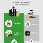 Household Appliances[Best Seller] Juicer with Titanium Enhanced Cut Disc, Dual Speeds Centrifugal Extractor Machines with Optional 2.5"/3” Feed Chute, for Fruits and Veggies, Anti-Drip, Includes Cleaning Brush, Bpa-Free - Premium  from Nobles Store - Just $101.77! Shop now at Nobles Store