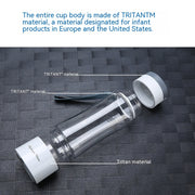 Hydrogen And Oxygen Separation Water Element Ionic Screen Protector High Concentration Electrolytic Hydrogen-rich Cup - Premium 0 from USAdrop - Just $198.76! Shop now at Nobles Store