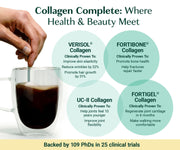 Beauty Supplements, Health and Medicine, Vitamins and SupplementsCollagen Complete - 4 Patented Collagens Supported by 25 Clinical Studies. Full Clinical Doses of VERISOL®, FORTIGEL®, UC-II®, & FORTIBONE®. for Hair, Skin, Nails, Joints, Bones. - Premium  from Nobles Store - Just $73.30! Shop now at Nobles Store