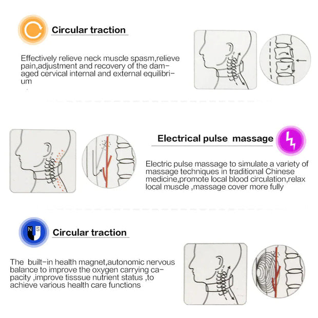 Electronics & Gadgets, Electronics Accessories & SuppliesElectric Cervical Pulse Neck Massager Muscle Relax Massage Magnetic Therapy US - Premium  from Nobles Store - Just $18.47! Shop now at Nobles Store
