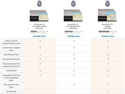 Adjustable Bases, Bases & Foundations, Bedroom Furniture, Beds, Frames & Bases, Furniture, Home & KitchenClassic Adjustable Bed Base Frame + 12 Inch Memory Foam Matt Medium, Head and Foot Lift, Massage, Under-Bed Lights, USB, Memory Positions, Zero Gravity, Wireless Remote - Queen - Premium  from Nobles Store - Just $1475.03! Shop now at Nobles Store