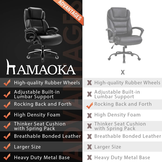 Furniture, Home & Kitchen, Home Office Chairs, Home Office Desk Chairs, Home Office FurnitureBig and Tall 400Lbs Office Chair- Adjustable Lumbar Support Heavy Duty Metal Base Quiet Rubber Wheels High Back Large Executive Computer Desk Chair, Ergonomic Design for Back Pain, Black - Premium  from Nobles Store - Just $441.86! Shop now at Nobles Store