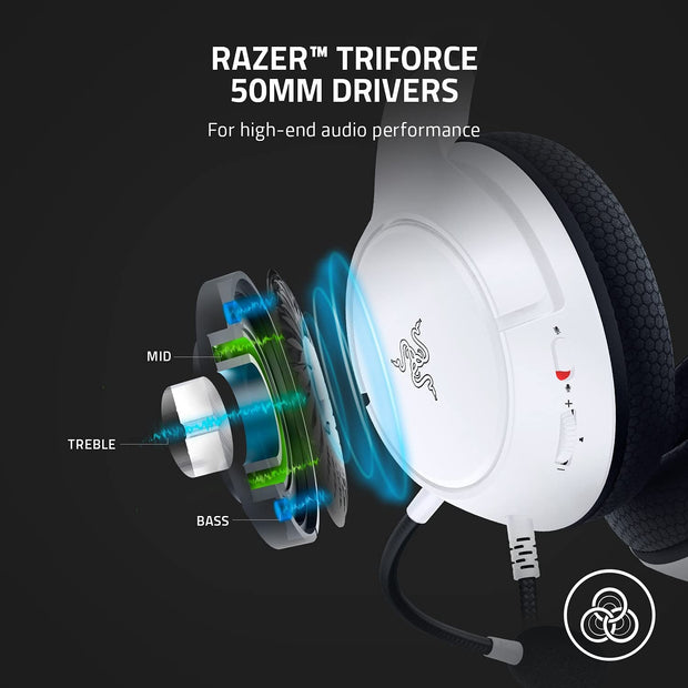 GEM Box, Legacy Systems, Microconsoles, Video GamesKaira X Wired Headset for Xbox Series X|S, Xbox One, PC, Mac & Mobile Devices: Triforce 50Mm Drivers - Hyperclear Cardioid Mic - Flowknit Memory Foam Ear Cushions - On-Headset Controls - White - Premium  from Nobles Store - Just $115.54! Shop now at Nobles Store