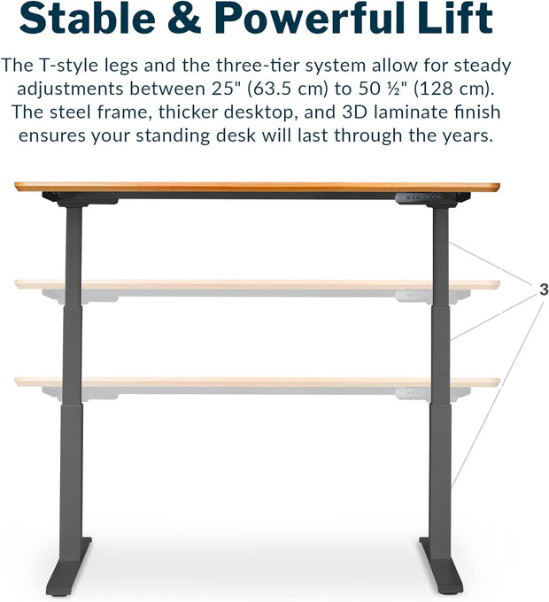 Electric Standing Desk - 60X30 desk, Adjustable Height Stand up Computer Desk - Dual Motor with Memory Presets, Stable T-Style Legs- Home Office Essentials - Butcher Block