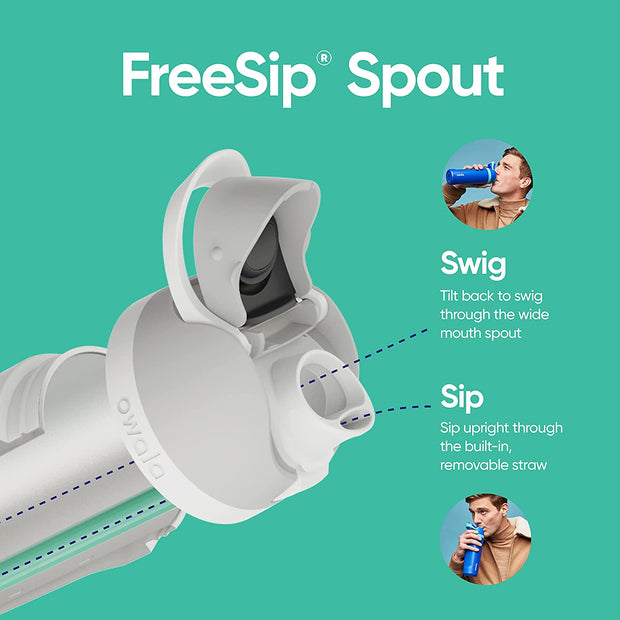 Sports & Outdoor Recreation Accessories, Sports & Outdoors, Sports Water BottlesFreesip Clear Tritan Plastic Water Bottle with Straw, Bpa-Free Sports Water Bottle, Great for Travel, 25 Oz, Very, Very Dark - Premium  from Nobles Store - Just $42.38! Shop now at Nobles Store