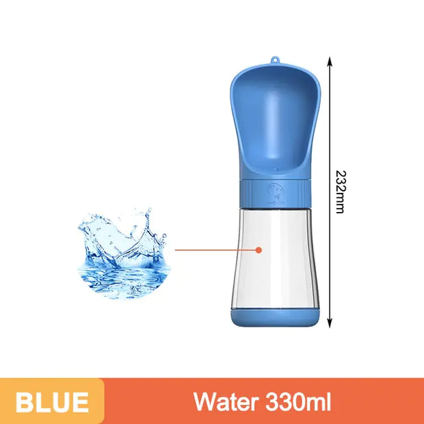 outdoor, Pet, pet supply, portable, water feederPet Travel Water Bottle - Premium  from Nobles Store - Just $26.69! Shop now at Nobles Store