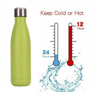 Bottles, SportSport Bottles - Premium  from Nobles Store - Just $17.99! Shop now at Nobles Store