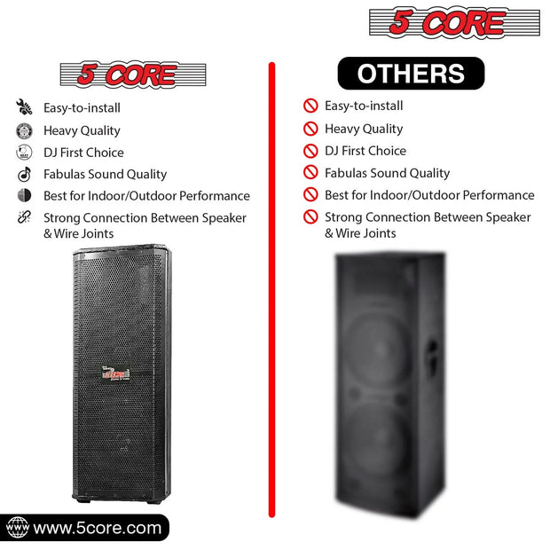 Electronics & Gadgets, Electronics Accessories & Supplies5Core Portable Cabinet PA DJ Speaker System 15 Inch 4000W Passive 3 Way Loudspeaker - Premium  from Nobles Store - Just $1824.01! Shop now at Nobles Store