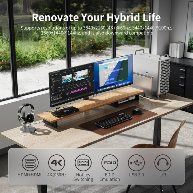 HDMI KVM Switch 2 Monitors 2 Computers 4K@60Hz, USB 2.0, Dual Monitor KVM Switch HDMI 2 Port Extended Display, EDID Emulators, L/R Audio, Hotkey Switch, Button Switch with Input Cables