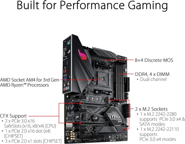 Computer Components, Computers & Accessories, Electronics, Internal Components, MotherboardsROG Strix B450-F Gaming II AMD AM4 (Ryzen 5000, 3Rd Gen Ryzen ATX Gaming Motherboard (8+4 Power Stages, HDMI 2.0B/Dp,2 X Pcie 3.0 X16, USB 3.2 Gen 2 Type-C, BIOS Flashback, 256Mb BIOS Flash ROM - Premium  from Nobles Store - Just $470.32! Shop now at Nobles Store