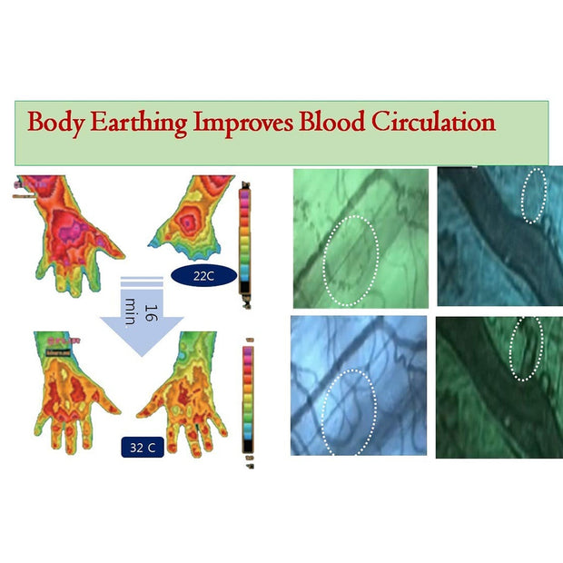 computer ma, grounding matEarthing Universal Computer Mat - Premium  from Nobles Store - Just $78.88! Shop now at Nobles Store