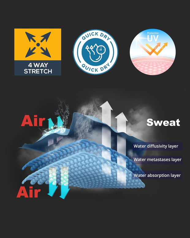 Active, Base Layers & Compression, Clothing, Men, Shirts, Shoes & Jewelry4, 3, 2 or 1 Pack Men's Compression Shirts Top Long Sleeve Sports Baselayer - Premium  from Nobles Store - Just $53.16! Shop now at Nobles Store