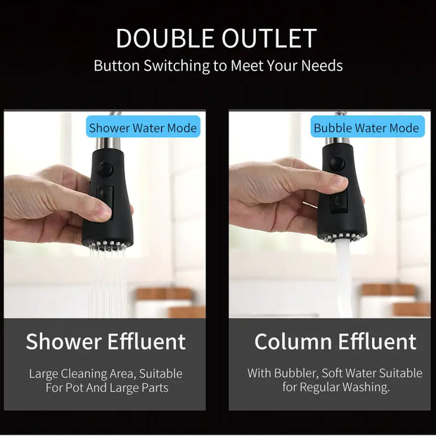 Faucets, Kitchen, Smart, TouchKitchen Smart Touch Faucets - Premium  from Nobles Store - Just $152.89! Shop now at Nobles Store