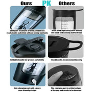 Cup, Electric, ShakerElectric Protein Shaker Cup - Premium  from Nobles Store - Just $76.80! Shop now at Nobles Store