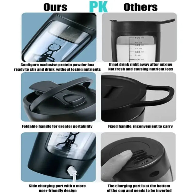 Cup, Electric, ShakerElectric Protein Shaker Cup - Premium  from Nobles Store - Just $76.80! Shop now at Nobles Store