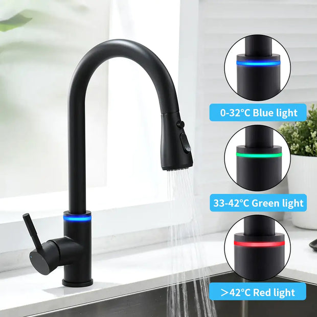 Faucets, Kitchen, Smart, TouchKitchen Smart Touch Faucets - Premium  from Nobles Store - Just $152.89! Shop now at Nobles Store