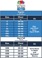 Active, Active Sweatshirts, Clothing, Men, Shoes & JewelryMen'S Eversoft Fleece Crewneck Sweatshirts, Moisture Wicking & Breathable, Sizes S-4X - Premium  from Nobles Store - Just $42.64! Shop now at Nobles Store