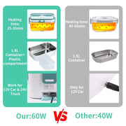 Electric Lunch Box - Premium  from Nobles Store - Just $58.64! Shop now at Nobles Store